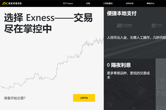 Exness外汇